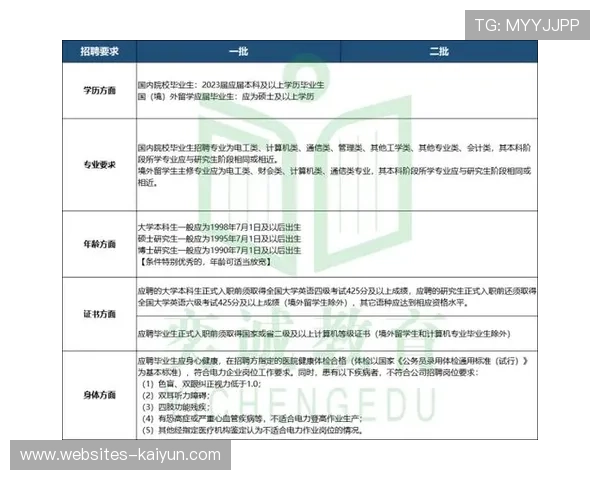 维拉球员年薪待遇解析及不同位置薪资对比分析 维拉球员年薪待遇解析及不同位置薪资对比分析