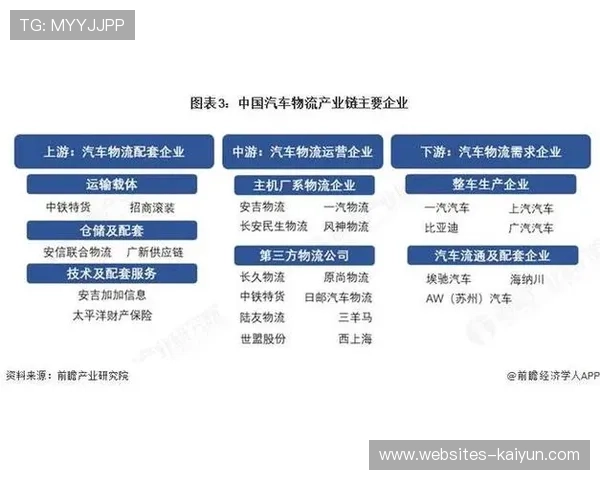 2026自动驾驶货运卡车产业竞争格局技术突破与商业化落地趋势前瞻 2026自动驾驶货运卡车产业竞争格局技术突破与商业化落地趋势前瞻