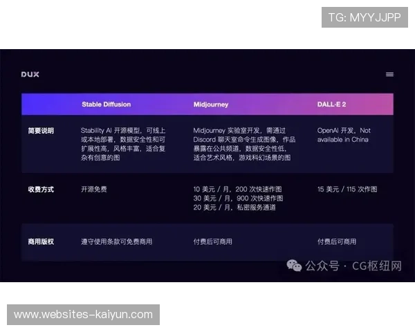 Stable Diffusion优质模型下载合集与高清绘图资源推荐指南
